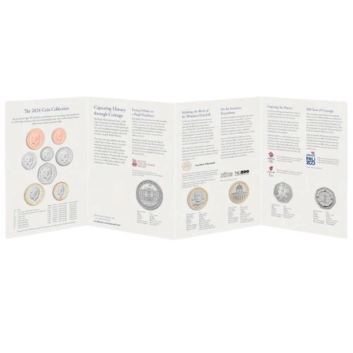 The 2024 United Kingdom Brilliant Uncirculated Commemorative Coin Set